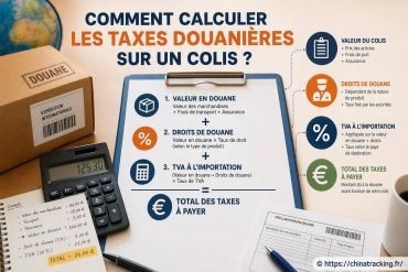 Comment calculer les taxes douanières sur un colis ?